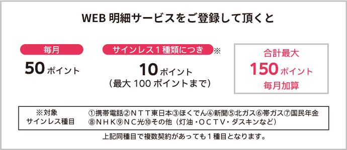 WEB明細サービスに.jpg